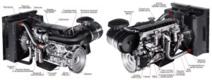 Фото 4 - Дизельный генератор TFi 550MC.